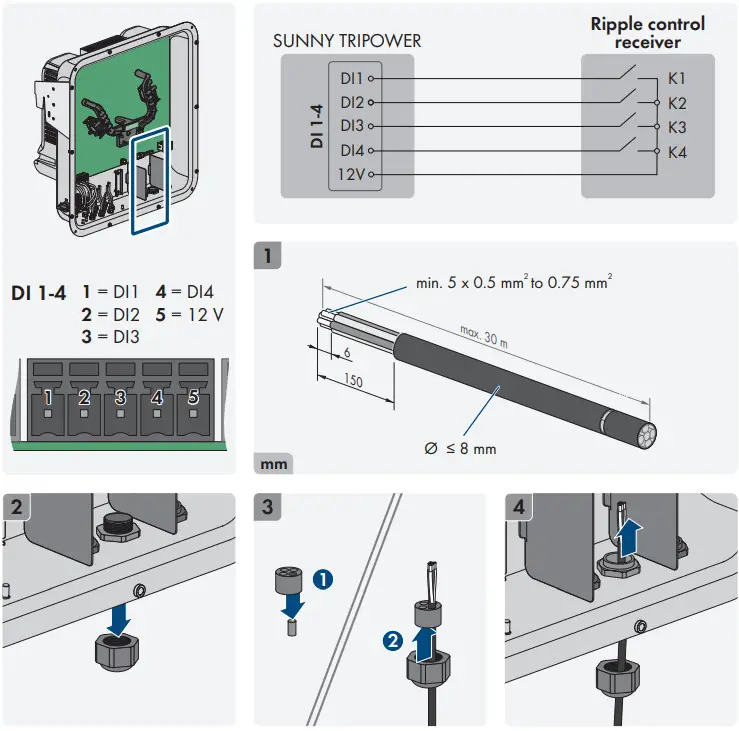 SMA STP 12 50 Sunny Tripower X 12 50 STP 12 50 Solar Inverter - Figure 7