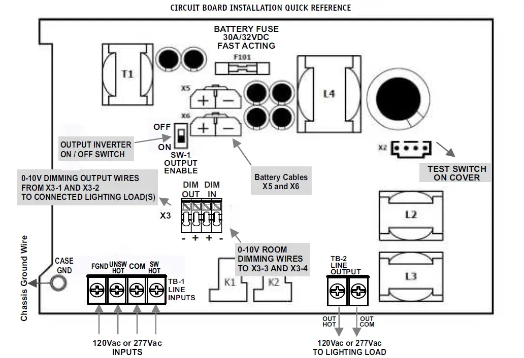 Bodine ELI-S-250 Self-Testing Sinewave Inverter 01