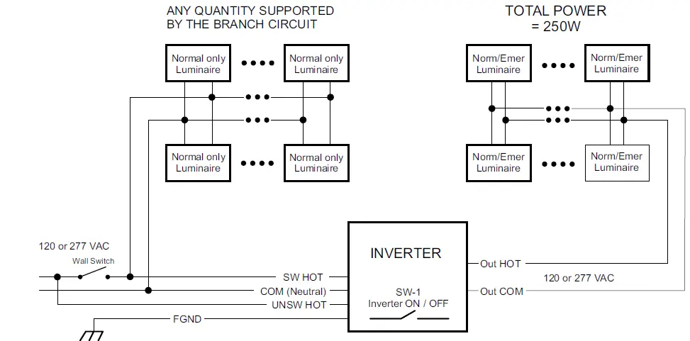 Bodine ELI-S-250 Self-Testing Sinewave Inverter 09
