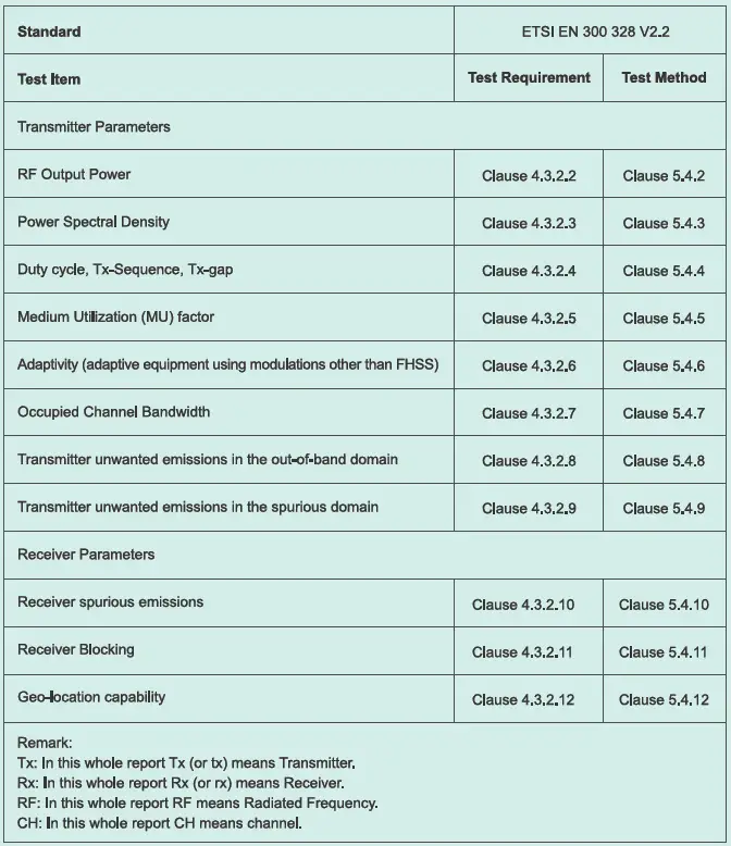 Easy-Home-DZ2101-Visual-Baby-Nasal-Aspirator-FIG-10