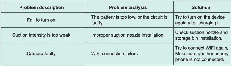 Easy-Home-DZ2101-Visual-Baby-Nasal-Aspirator-FIG-8