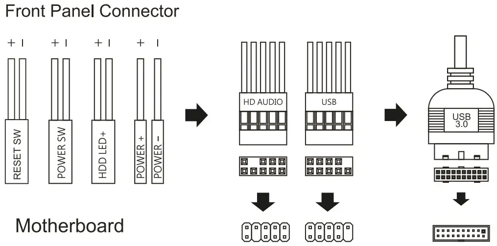 MARS GAMING MC X7 Black PC Gaming ATX Case - FIGURE 3