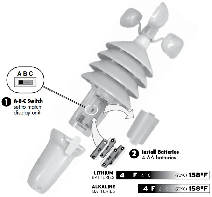 ACURITE 00589 Wireless Color Weather Center with Wind - Batteries