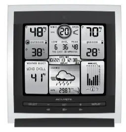 ACURITE 00589 Wireless Color Weather Center with Wind - Display Unit Placement