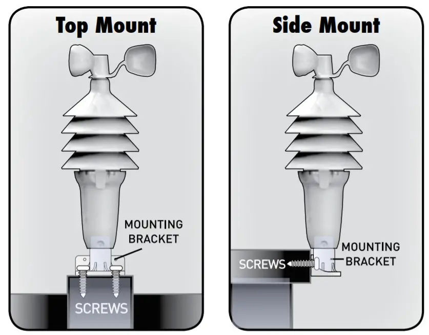 ACURITE 00589 Wireless Color Weather Center with Wind - Top or Side Mount