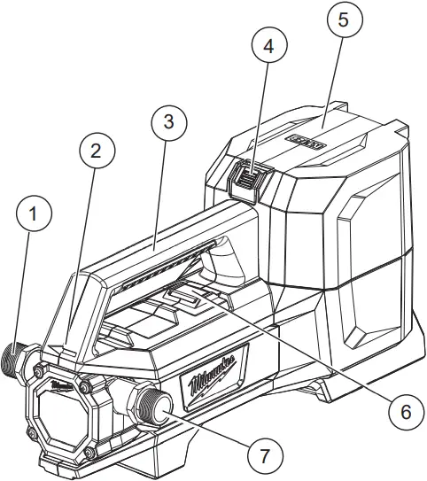 milwaukee 2771-20 M18 - FUNCTIONAL DESCRIPTION