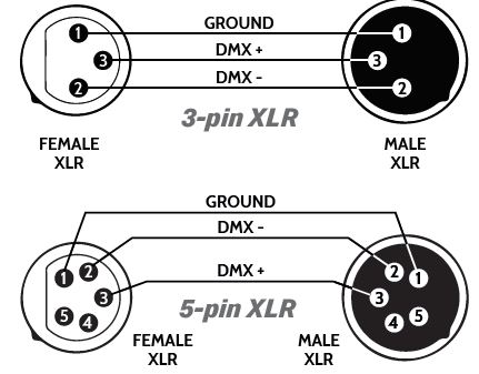 Flash-Butrym F7100338 LED PAR 56 7x15W RGBWA+UV 6in1-2