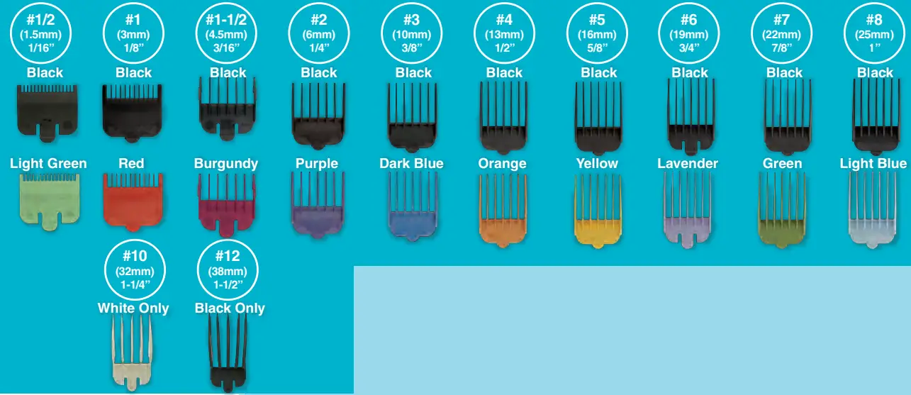 Wahl-79467-Self-Cut-Compact-Corded-Clipper-fig-8