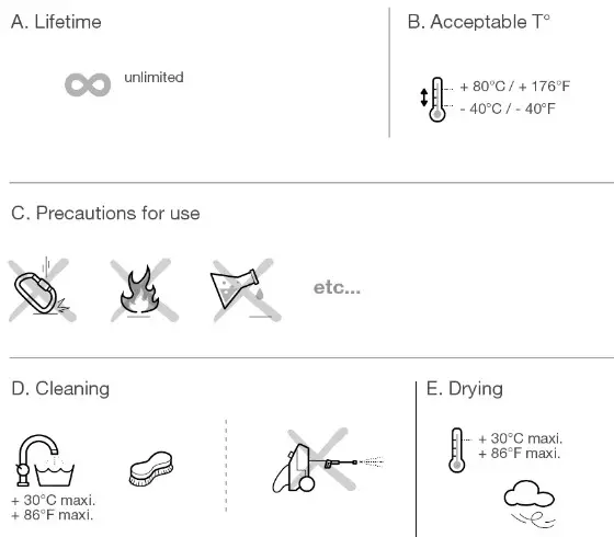 PETZL MGO OPEN 60 Auto Locking Directional Connector - Additional Information