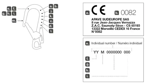 PETZL MGO OPEN 60 Auto Locking Directional Connector - markings