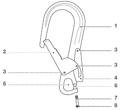PETZL MGO OPEN 60 Auto Locking Directional Connector - nomenclature