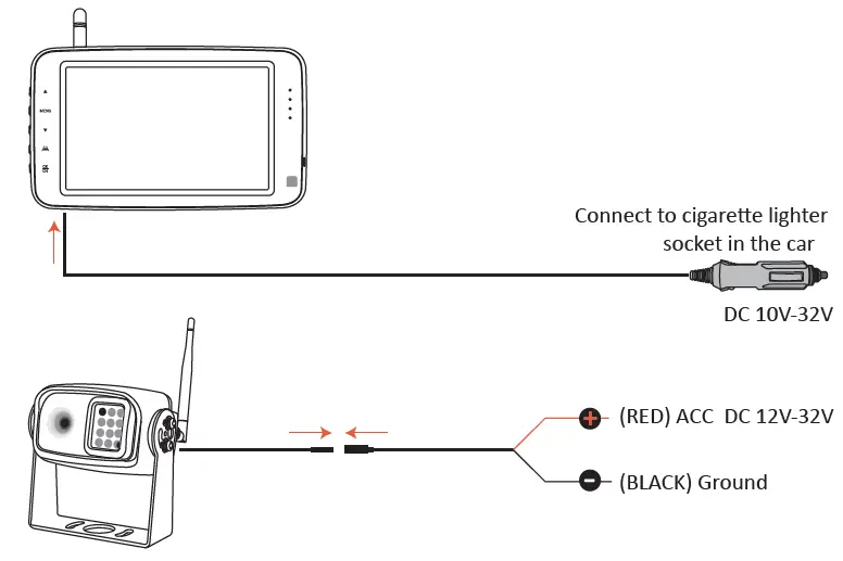 Forsafe-YW-0629-Digital-Wireless-Camera-System-FIG- (8)