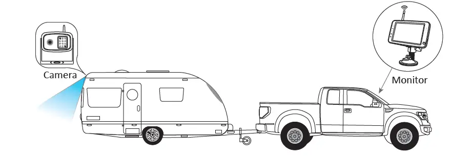 Forsafe-YW-0629-Digital-Wireless-Camera-System-FIG- (9)