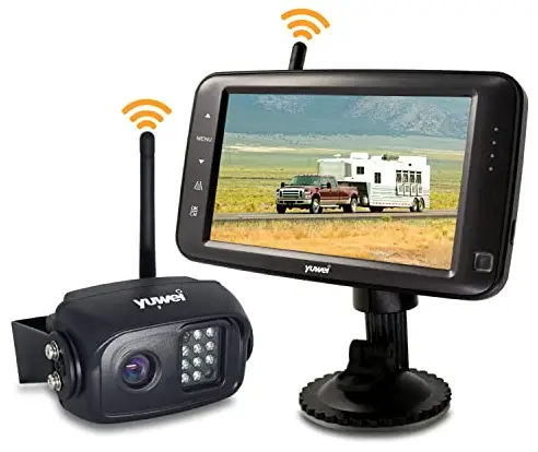 Forsafe-YW-0629-Digital-Wireless-Camera-System-PRODUCT