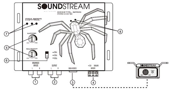 SOUNDSTREAM BX-20Z Digital Bass Reconstruction Processor - Product Functions 1