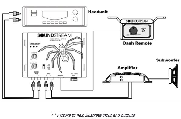 SOUNDSTREAM BX-20Z Digital Bass Reconstruction Processor - RCA Connection