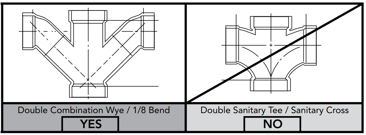 Installation Instruction