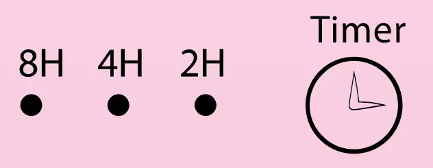 KENT B08Q9G5J74 15008 Alps+ UV Air Purifier - fig10