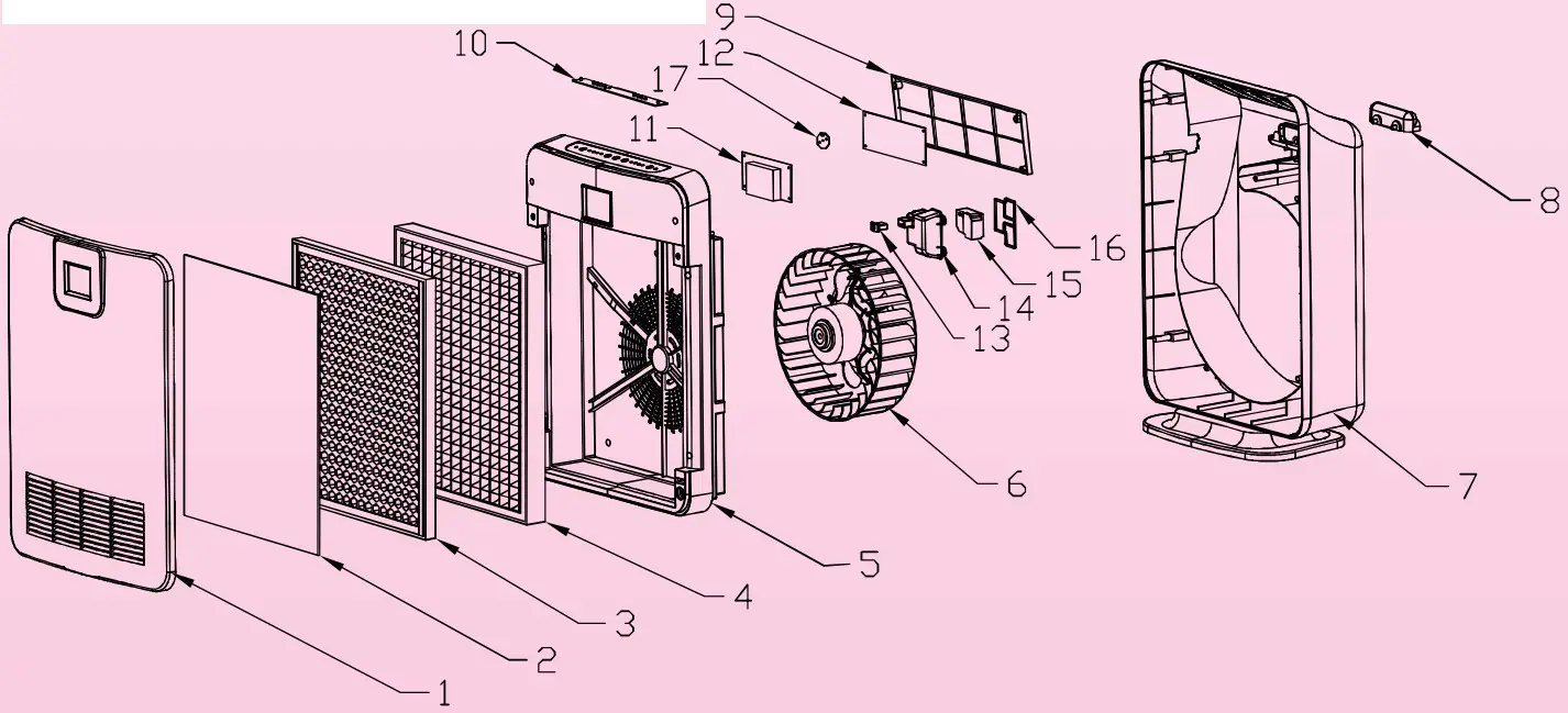 KENT B08Q9G5J74 15008 Alps+ UV Air Purifier - fig5