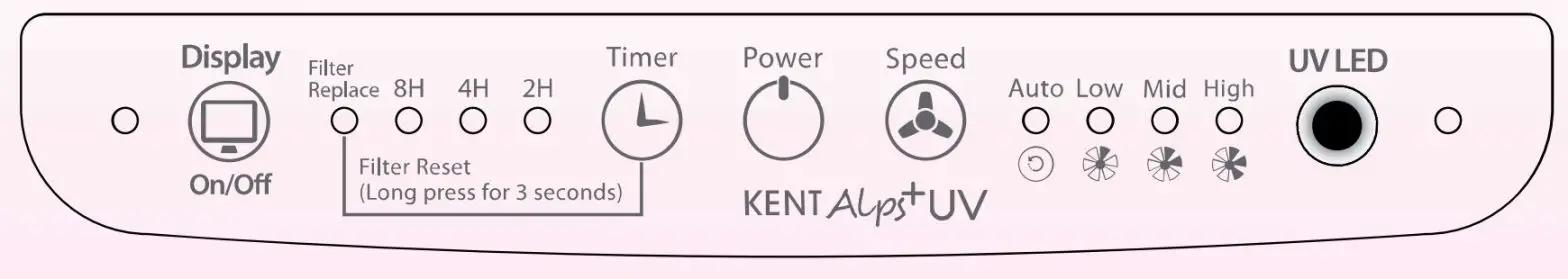 KENT B08Q9G5J74 15008 Alps+ UV Air Purifier - fig8