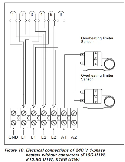 HARVIA-K-Series-Sauna-Heaters-FIG10