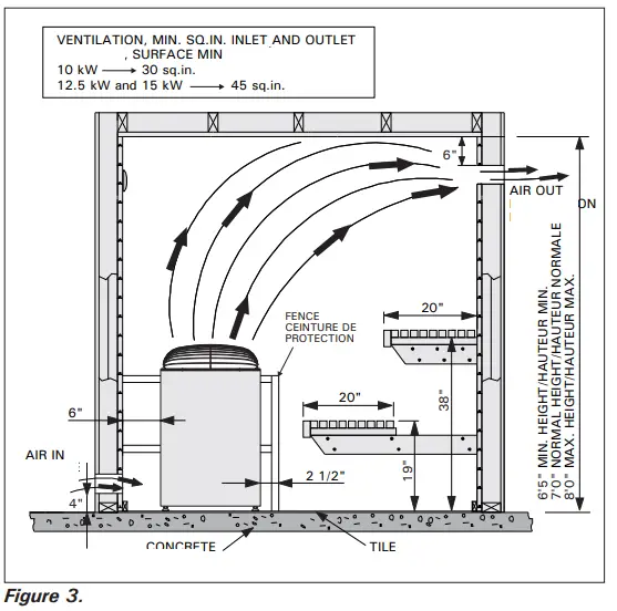 HARVIA-K-Series-Sauna-Heaters-FIG3