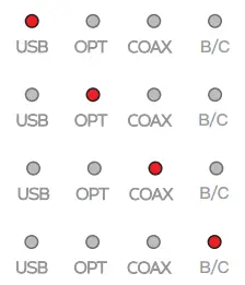 aune-X1sGT-32bit-768k-DSD-DAC-Headphone-Amplifier-FIG-2