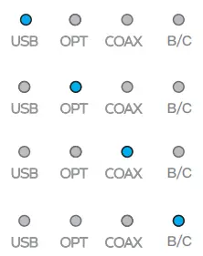 aune-X1sGT-32bit-768k-DSD-DAC-Headphone-Amplifier-FIG-3