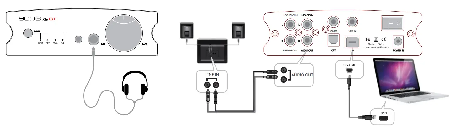 aune-X1sGT-32bit-768k-DSD-DAC-Headphone-Amplifier-FIG-4