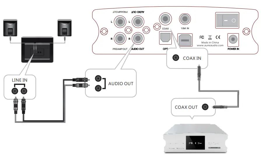 aune-X1sGT-32bit-768k-DSD-DAC-Headphone-Amplifier-FIG-5