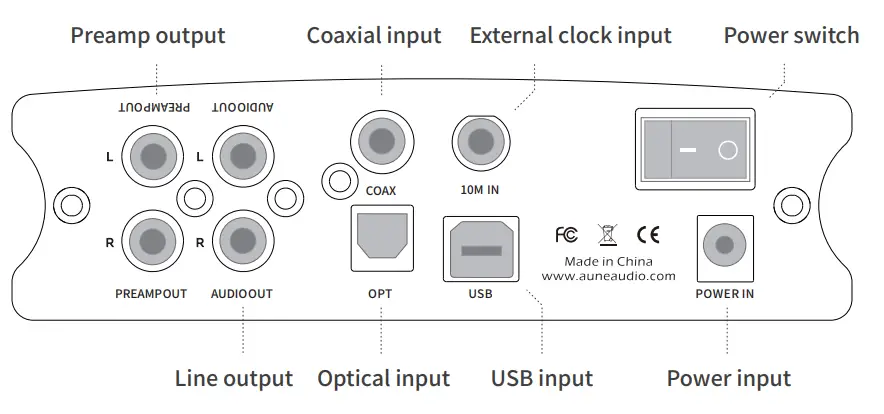 aune-X1sGT-32bit-768k-DSD-DAC-Headphone-Amplifier-FIG-7
