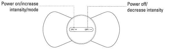 Kjell-47982-Mini-Tens-Massager-fig-1