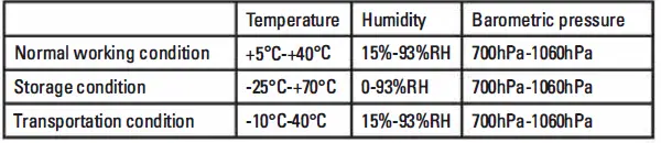 Kjell-47982-Mini-Tens-Massager-fig-2