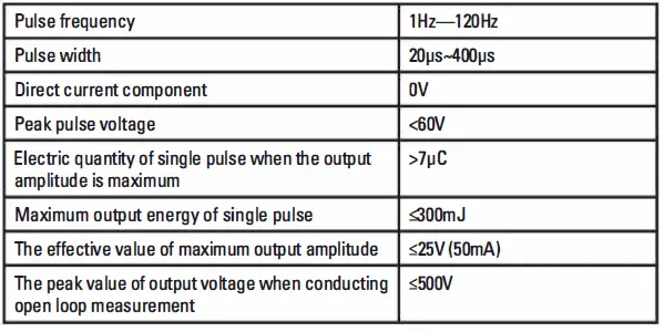 Kjell-47982-Mini-Tens-Massager-fig-3