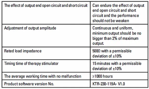 Kjell-47982-Mini-Tens-Massager-fig-4