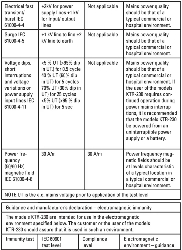 Kjell-47982-Mini-Tens-Massager-fig-7