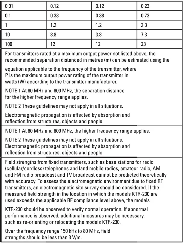 Kjell-47982-Mini-Tens-Massager-fig-9