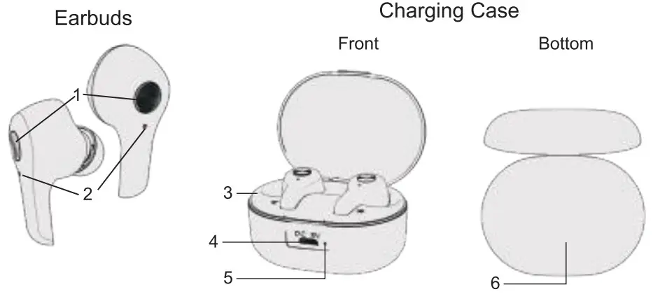 BASS JAXX POP True Wireless Earbuds - fig 1