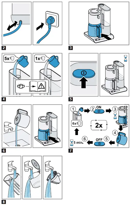 BOSCH-TKA80-TKA8A05-Styline-Filter-Coffee-Machine-FIG-3