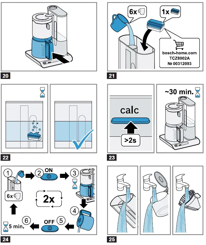 BOSCH-TKA80-TKA8A05-Styline-Filter-Coffee-Machine-FIG-8