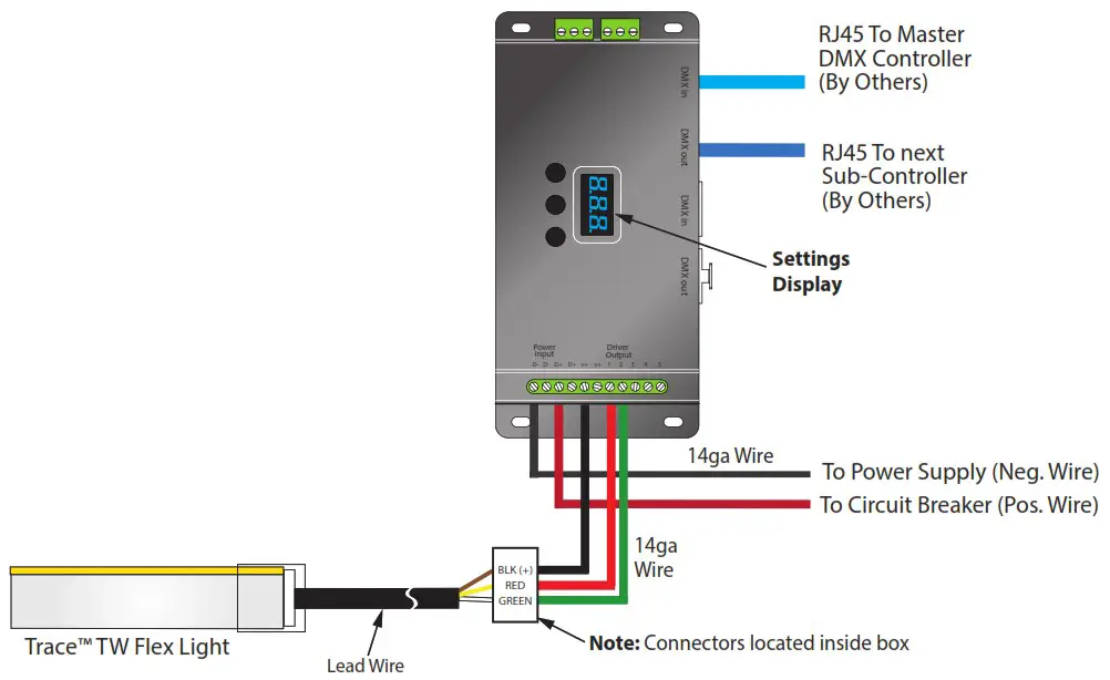 tivoli TW TRACE Vertical - Trace Tunable White Basic Wiring Diagram 2