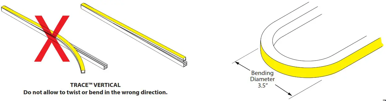 tivoli TW TRACE Vertical - WARNINGS 2
