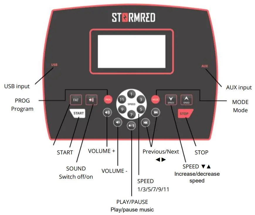 STORMRED Maverick CZK Treadmill - Control panel and functions