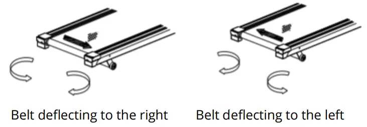 STORMRED Maverick CZK Treadmill - deflecting to the left