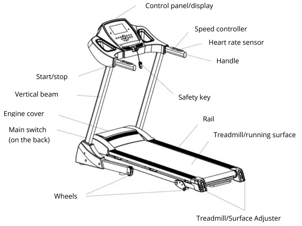 STORMRED Maverick CZK Treadmill - display