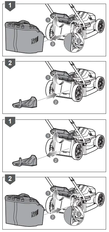 RYOBI-RLM18C33B-25-Lawn-Mower-FIG-14