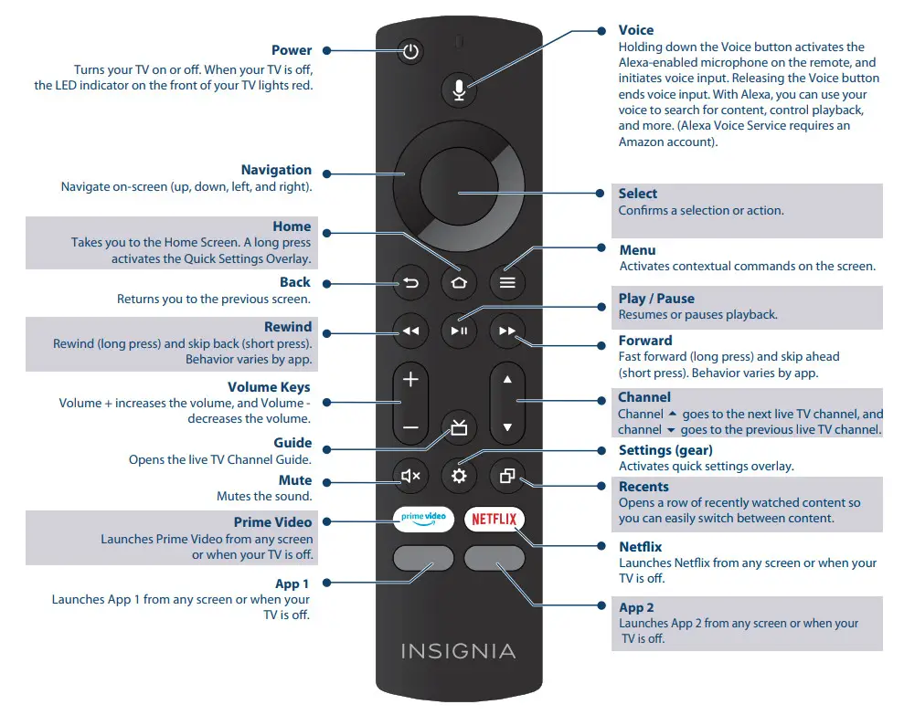 INSIGNIA NS-24F202NA22 24 - REMOTE WITH ALEXA