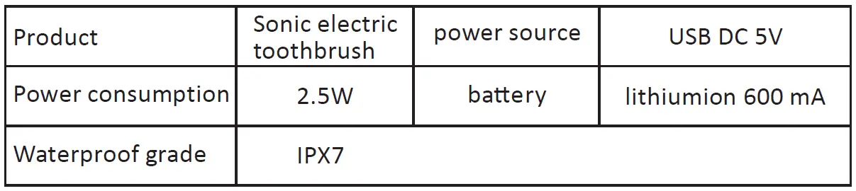 KHS-BR-X5-Sonic-Electric-Toothbrush-FIG-10