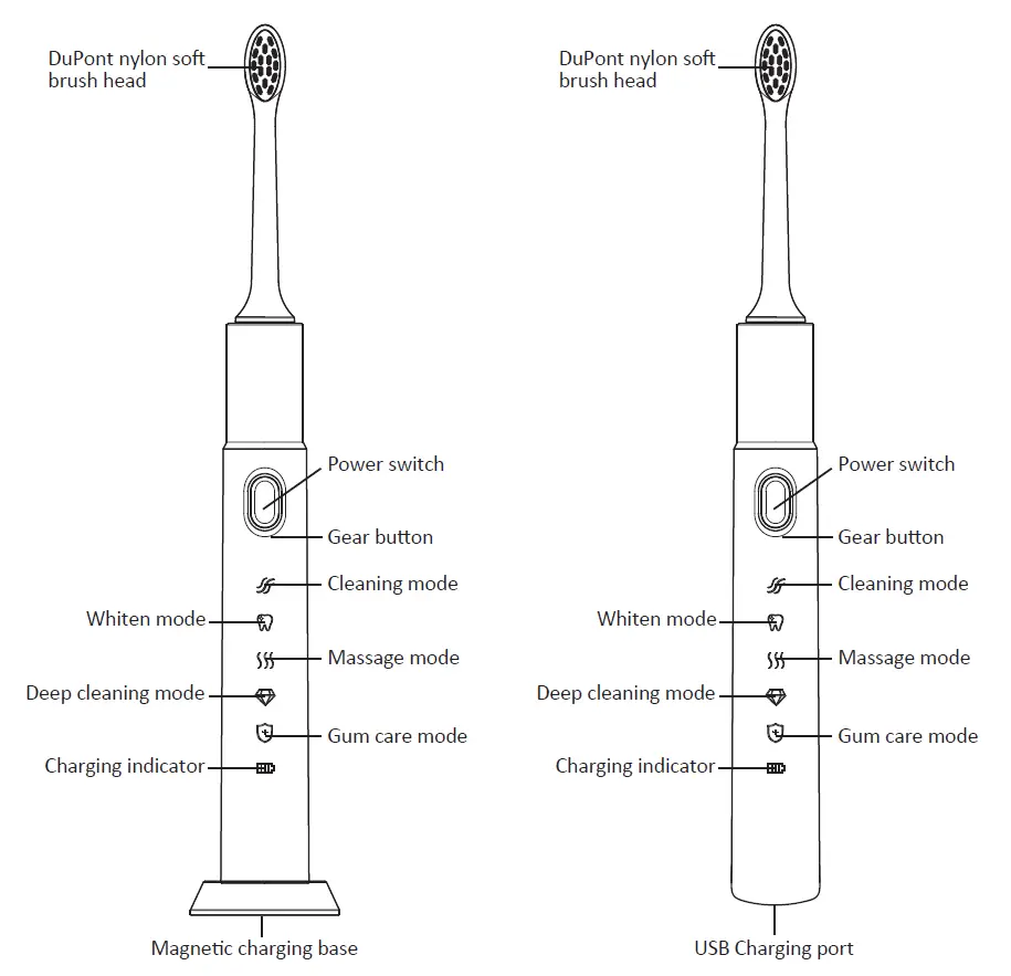 KHS-BR-X5-Sonic-Electric-Toothbrush-FIG-2