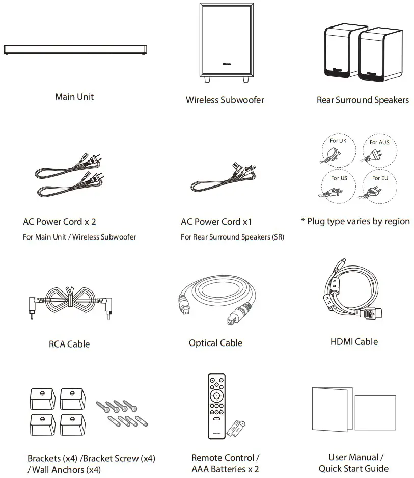 Hisense AX5100G 51CH Soundbar with Wireless Subwoofer - Box